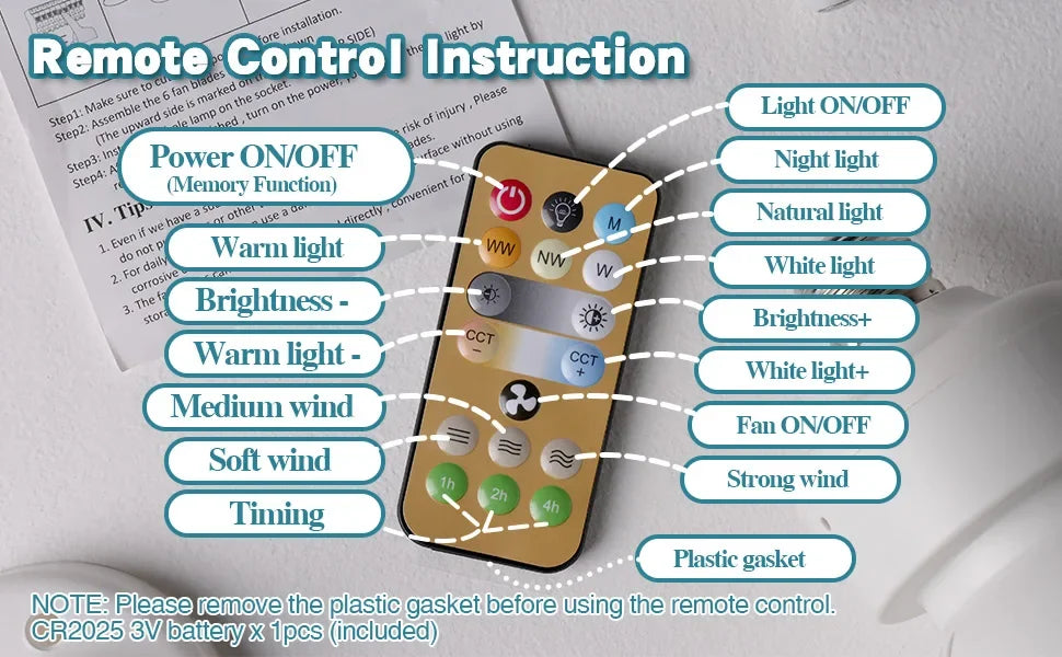 LED 30W Ceiling Fan Light E27 with Remote Control for Dimming 85-265V