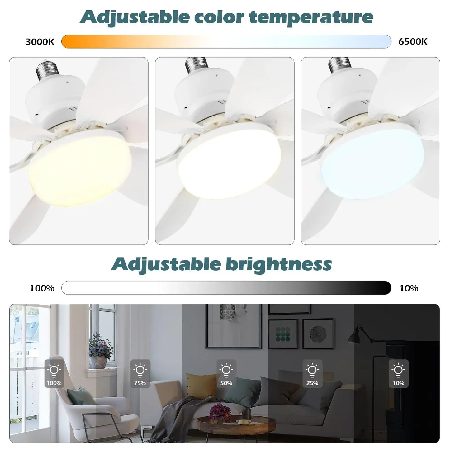 LED 30W Ceiling Fan Light E27 with Remote Control for Dimming 85-265V