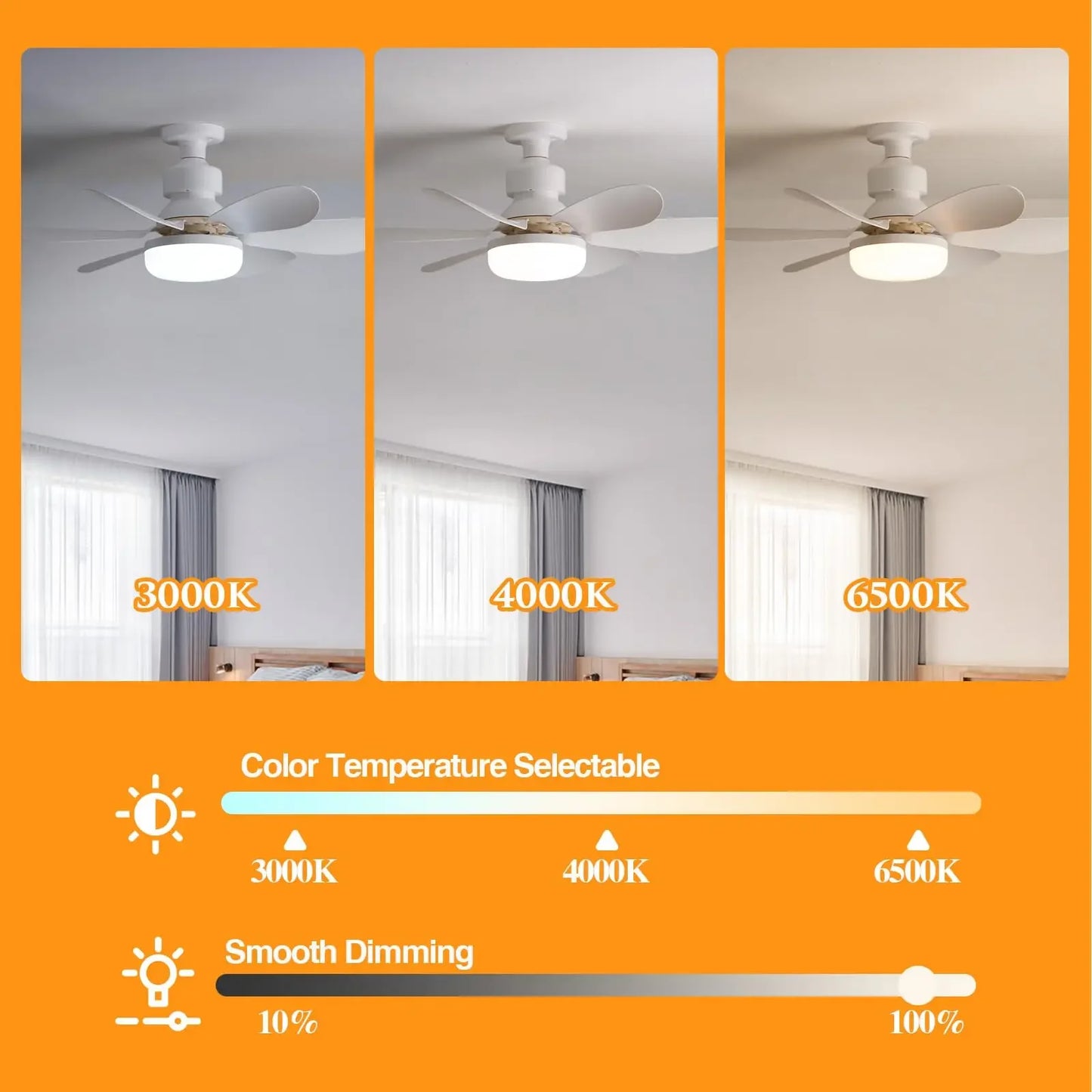 LED 30W Ceiling Fan Light E27 with Remote Control for Dimming 85-265V